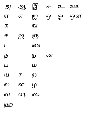 Download Font Ttf Unicode Terbaru